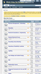 Mobile Screenshot of forums.mikeholt.com